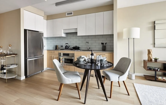 Apartments for rent in New York City: What will $2,700 get you?