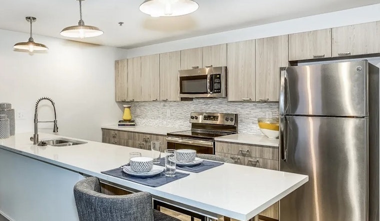 Apartments for rent in Wichita: What will $800 get you?