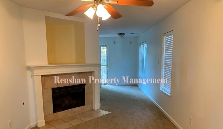 Apartments for rent in Memphis: What will $1,100 get you?