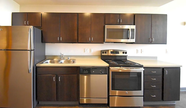 Apartments for rent in Milwaukee: What will $900 get you?