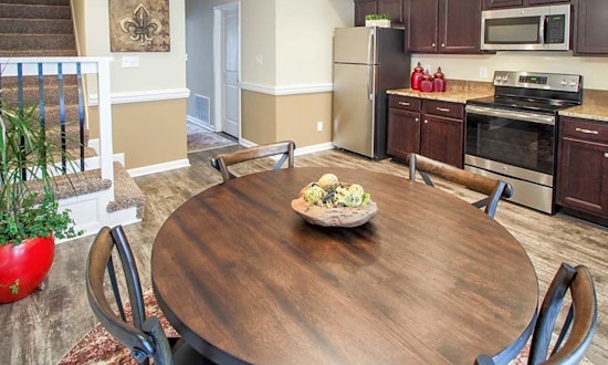 Apartments for rent in Louisville: What will $1,200 get you?