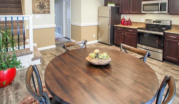 Apartments for rent in Louisville: What will $1,200 get you?
