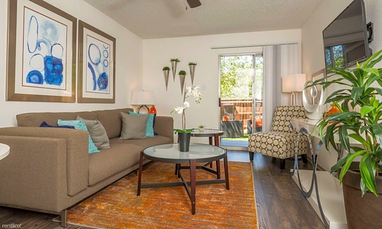 Apartments for rent in Austin: What will $900 get you?