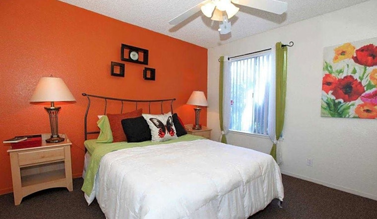 Apartments for rent in Bakersfield: What will $900 get you?