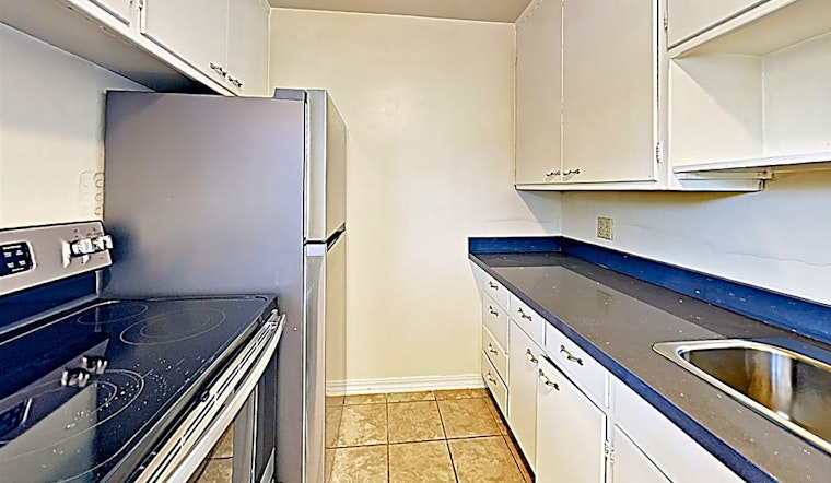 Renting in Oakland: What's the cheapest apartment available right now?