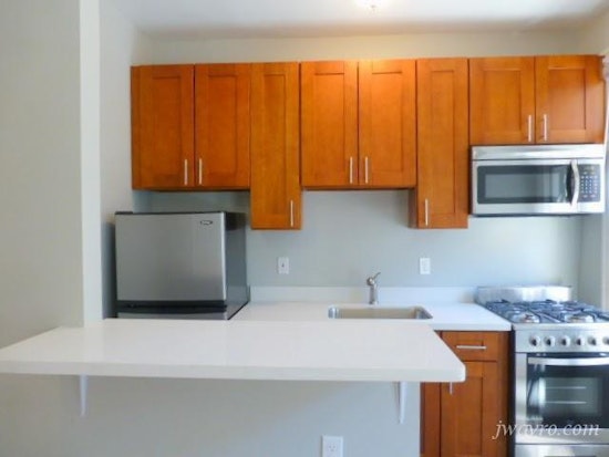 The Cheapest Apartment Rentals In Lower Nob Hill, Explored
