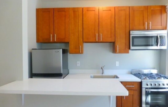 The Cheapest Apartment Rentals In Lower Nob Hill, Explored
