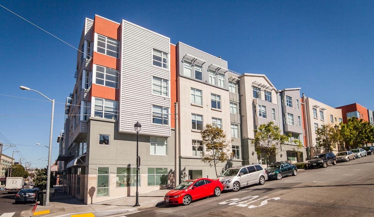 What's The Cheapest Rental Available In Potrero Hill, Right Now?