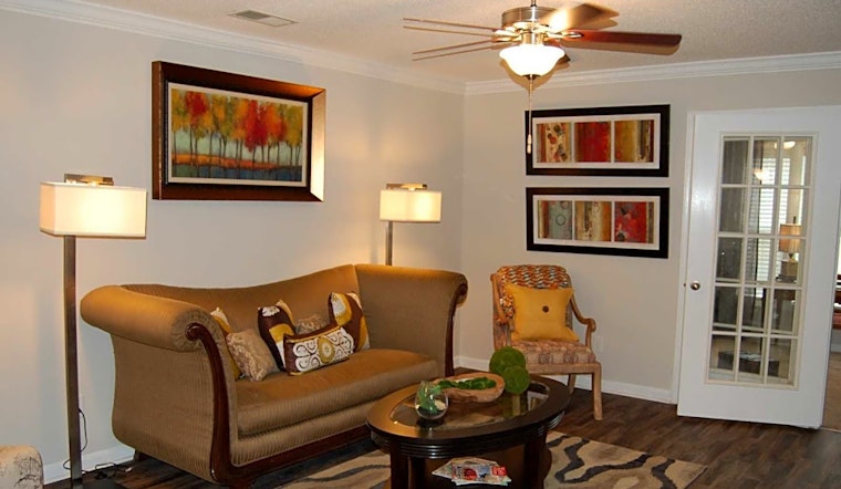Apartments for rent in Charlotte: What will $1,700 get you?