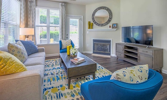 Apartments for rent in Durham: What will $1,300 get you?