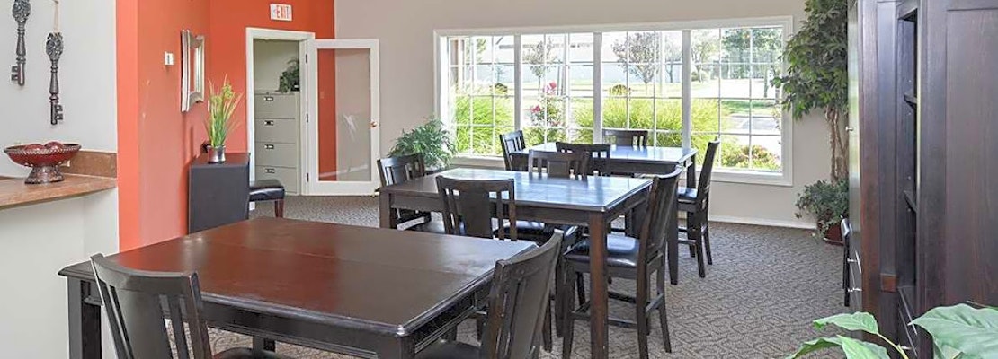 Renting in Wichita: What's the cheapest apartment available right now?