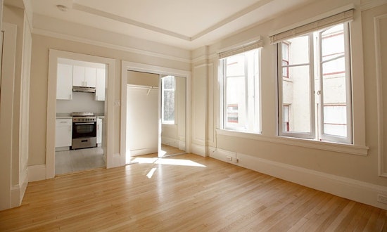 Apartments for rent in San Francisco: What will $2,800 get you?