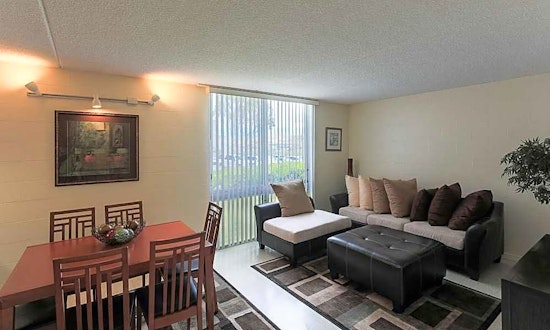 Apartments for rent in Honolulu: What will $2,100 get you?
