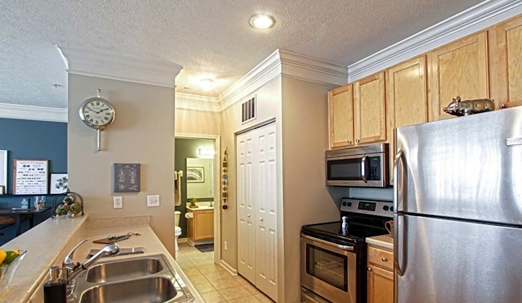 What apartments will $1,600 rent you in Southside Flats, right now?