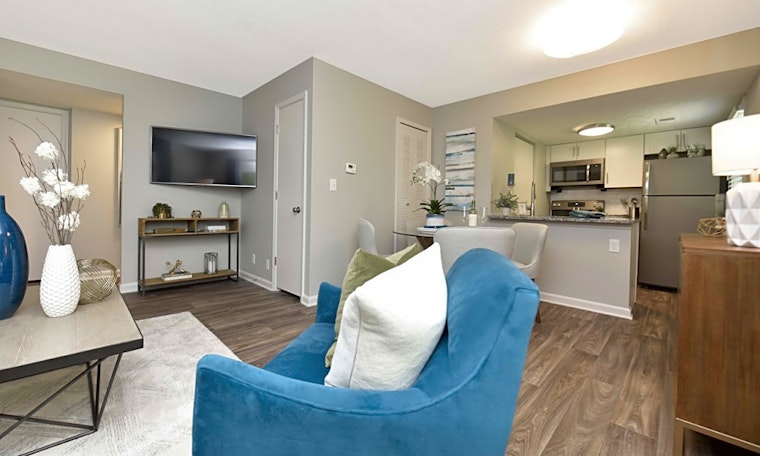 Apartments for rent in Louisville: What will $900 get you?