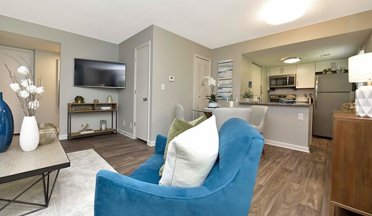 Apartments for rent in Louisville: What will $900 get you?