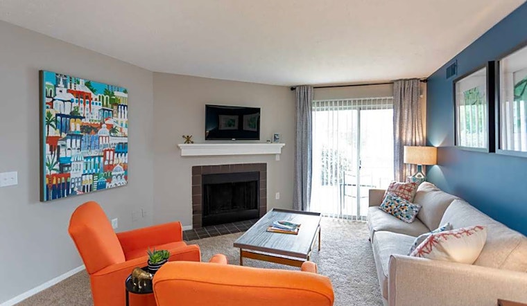 What apartments will $900 rent you in Reservorir, right now?