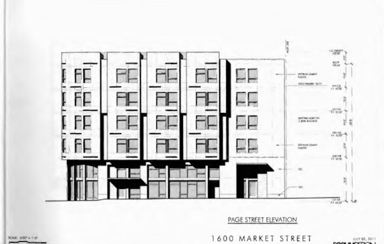 Construction Begins Soon(ish) at 1600 Market