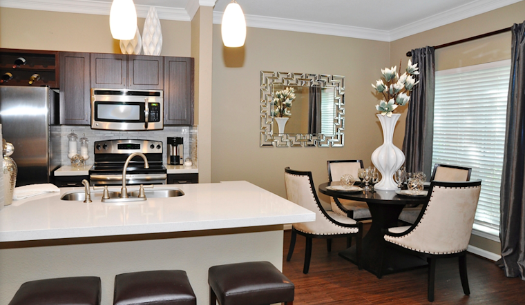 The Cheapest Apartment Rentals In Memorial, Explored