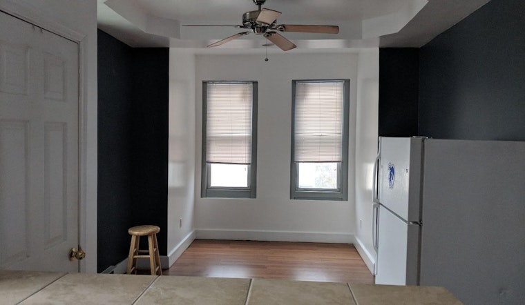 Check Out Today's Cheapest Rentals In Philadelphia