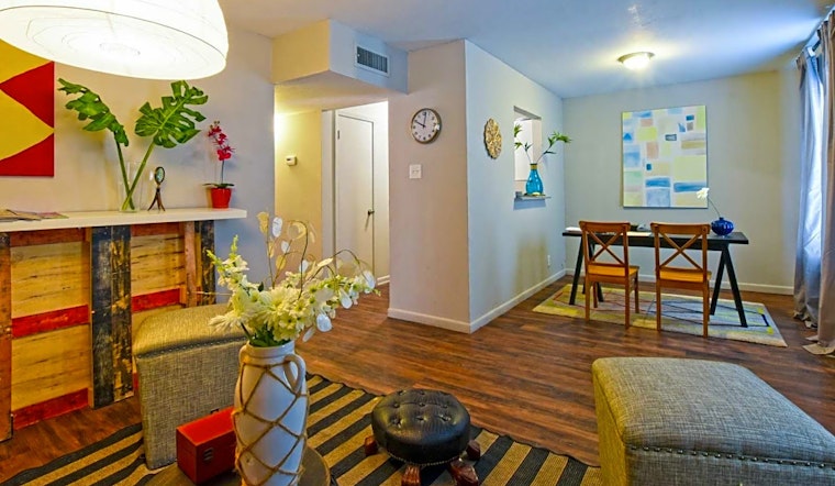 Renting in Corpus Christi: What's the cheapest apartment available right now?