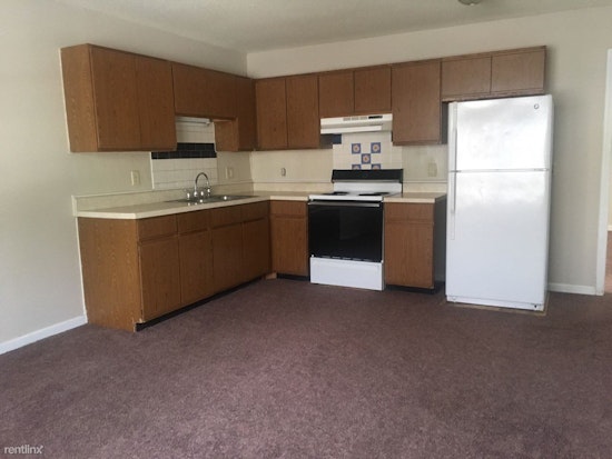 Check Out Today's Cheapest Rentals In Raleigh