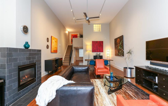 Renting In San Francisco: What Will $4,000 Get You?