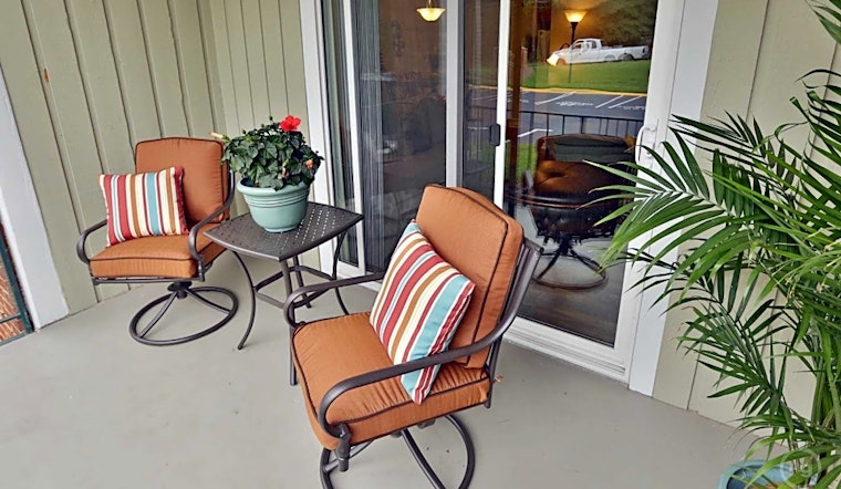 Apartments for rent in Raleigh: What will $1,000 get you?