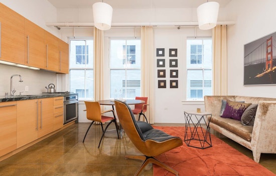 What Does $3,300 Rent You In SoMa, Today?