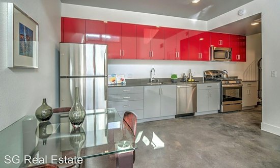 Apartments for rent in Berkeley: What will $3,600 get you?