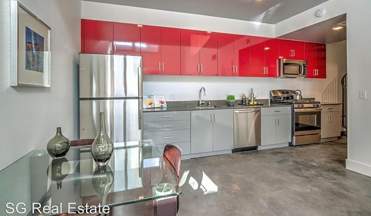 Apartments for rent in Berkeley: What will $3,600 get you?