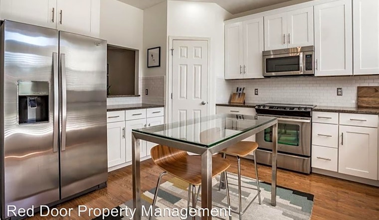 Apartments for rent in Indianapolis: What will $2,000 get you?