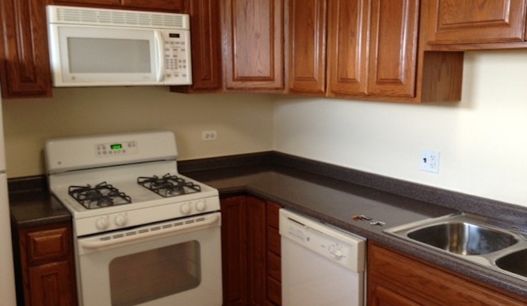 The Cheapest Apartment Rentals In Albany Park, Right Now