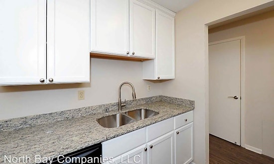 Apartments for rent in Minneapolis: What will $1,000 get you?
