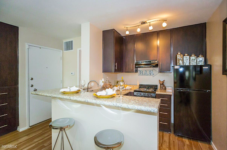 Here Are Today's Cheapest Rentals In Mid West, Houston