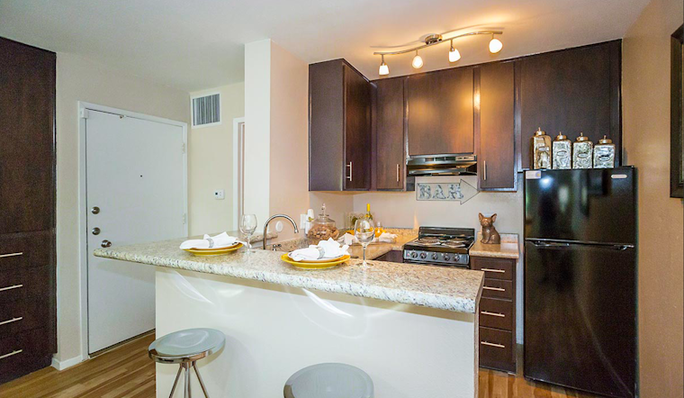 Here Are Today's Cheapest Rentals In Mid West, Houston