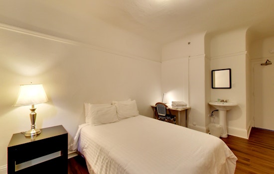 Here Are Today's Cheapest Rentals In Downtown / Union Square, San Francisco