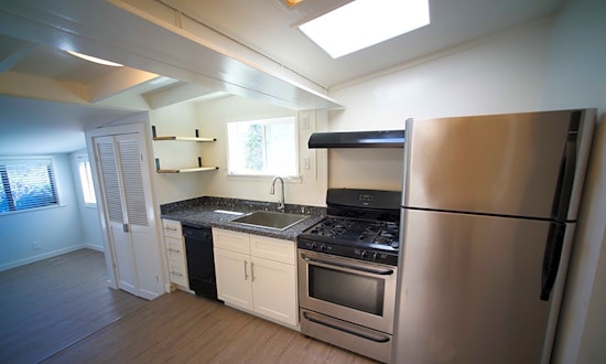 Apartments for rent in San Francisco: What will $3,000 get you?