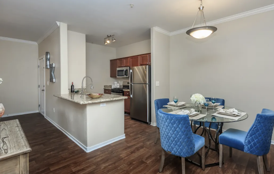 What apartments will $1,600 rent you in Kyle Canyon, this month?