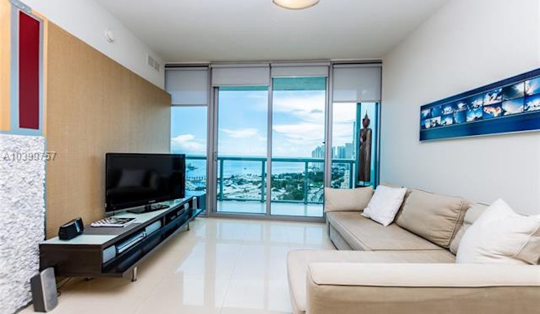 What Does $2,700 Rent You In Miami, Today?