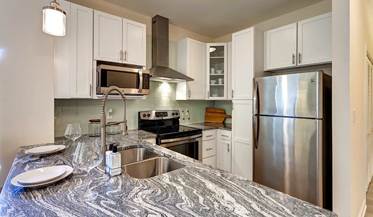Apartments for rent in Norfolk: What will $2,300 get you?