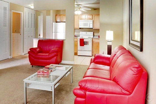 Apartments for rent in Cleveland: What will $1,700 get you?
