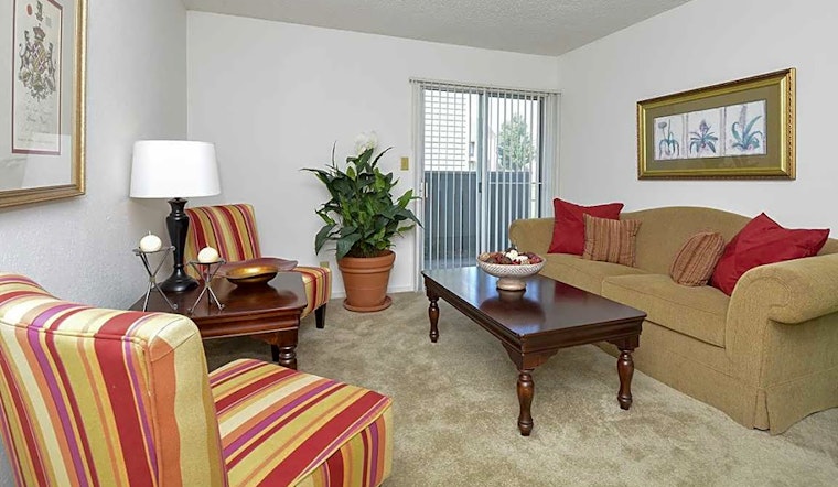 What apartments will $700 rent you in Chisholm Creek, right now?