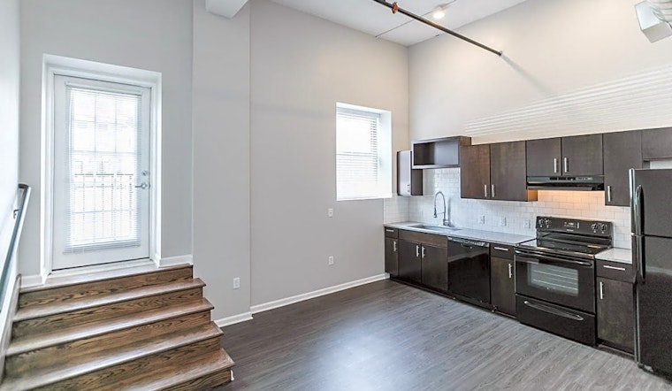 The cheapest apartments for rent in Downtown Kansas City