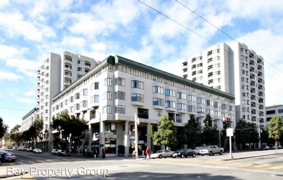 What Does $2,800 Rent You In Cathedral Hill, Today?