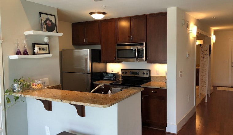Renting In Raleigh: What Will $1,400 Get You?