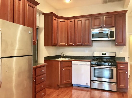 What Does $1,900 Rent You In Chicago, Today?