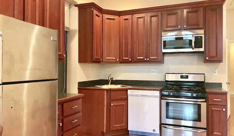 What Does $1,900 Rent You In Chicago, Today?