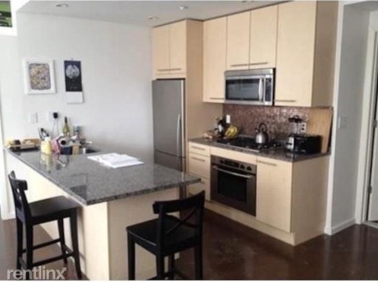 What Will $2,800 Rent You In The South End, Right Now?