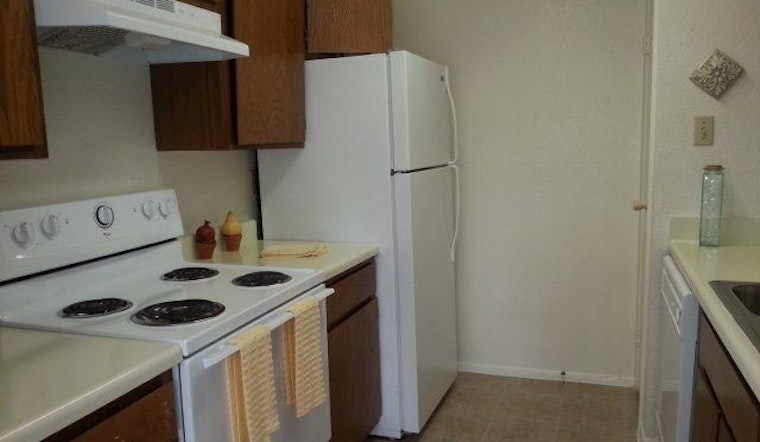 Check Out Today's Cheapest Rentals In Eldridge / West Oaks, Houston